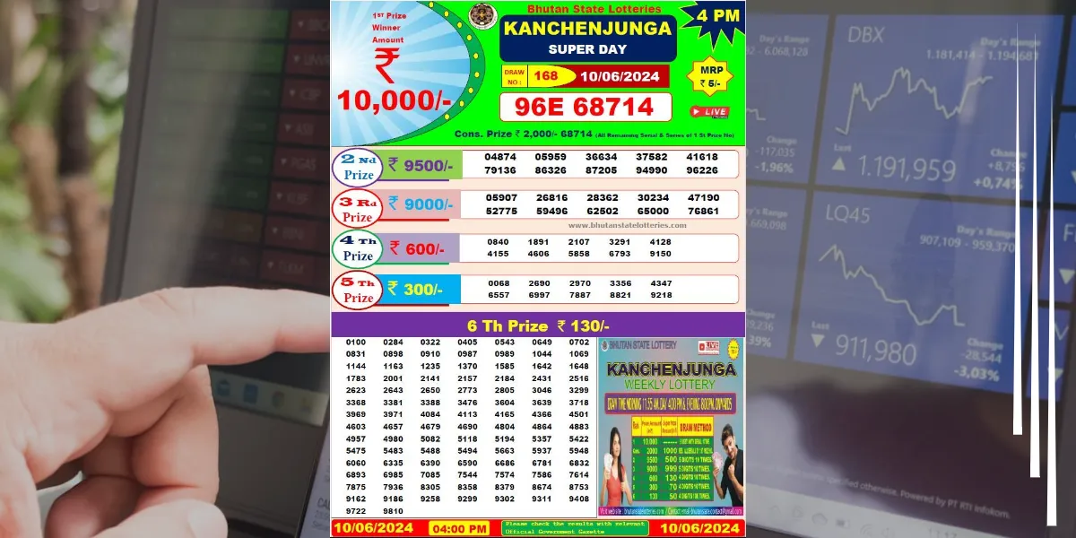 Bhutan Lottery Result 1062024 4PM