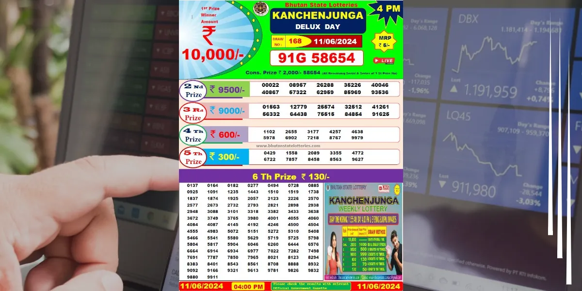 Bhutan Lottery Result 1162024 4PM