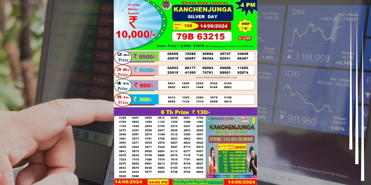 Bhutan Lottery Result 1462024 4PM