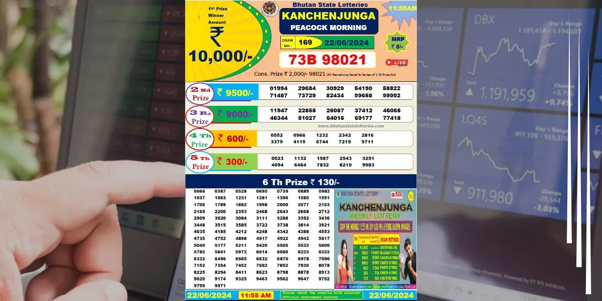 Bhutan Lottery Result 22062024 11 55 AM