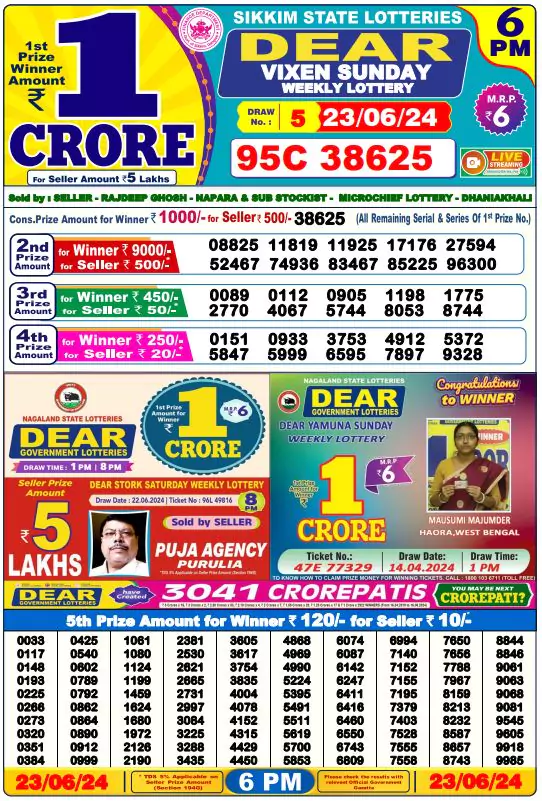 Lottery Sambad 23-06-2024 6 PM