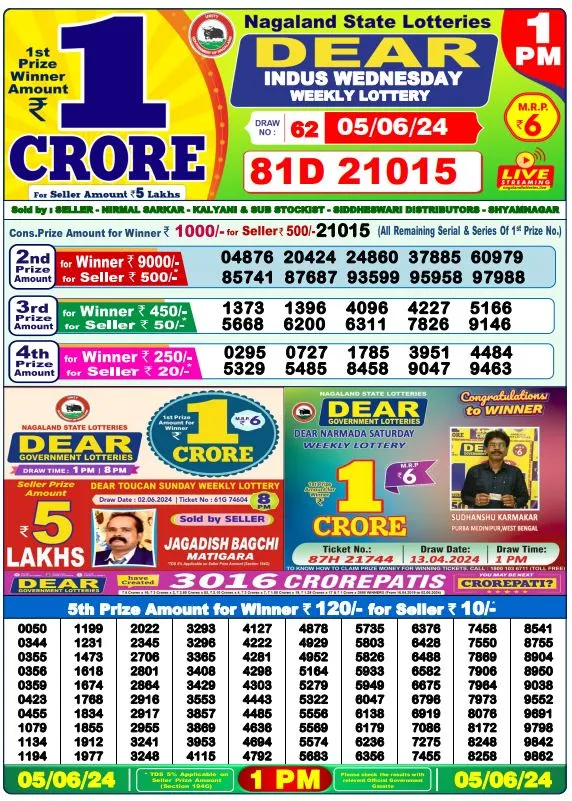 Lottery Sambad Result 562024 1 PM