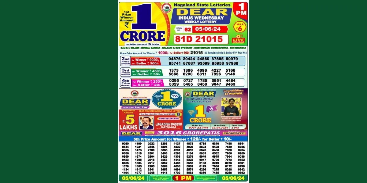Lottery Sambad Result 562024 1PM