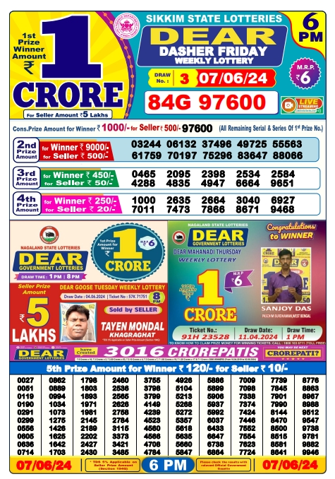 Lottery Sambad Result 762024 6PM
