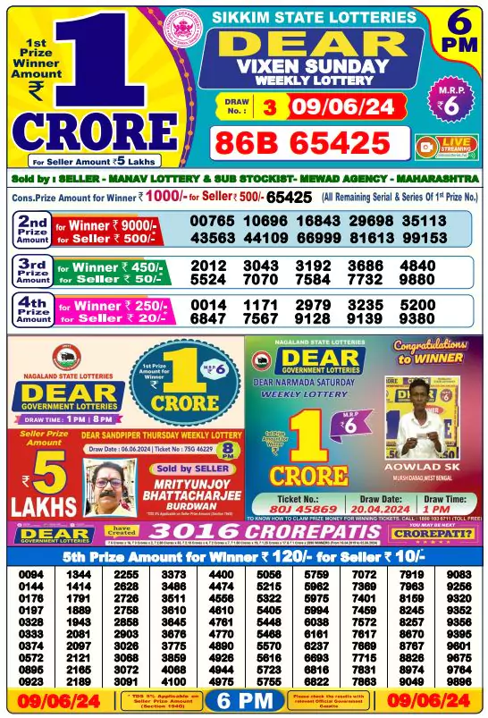 Lottery Sambad Result 962024 6PM