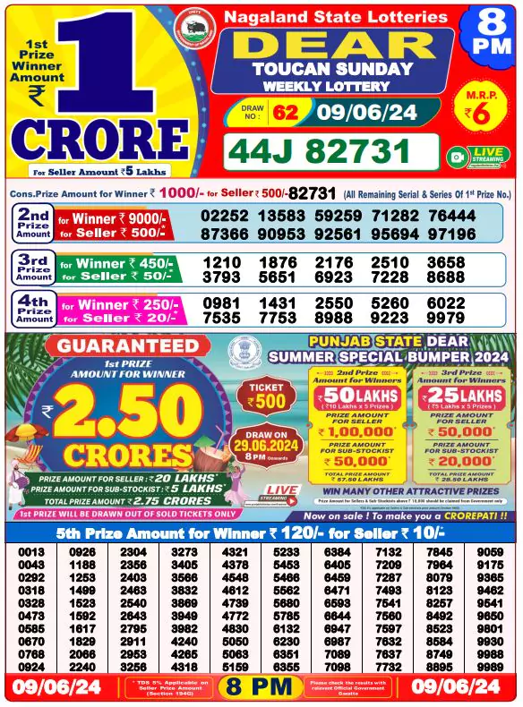 Lottery Sambad Result 962024 8PM