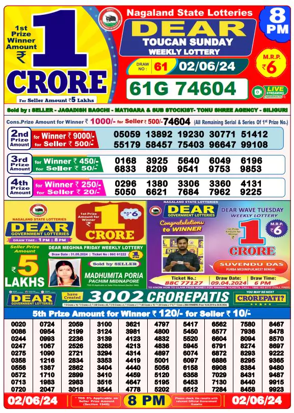Lottery Sambad Result Today 2.6.2024 8 PM