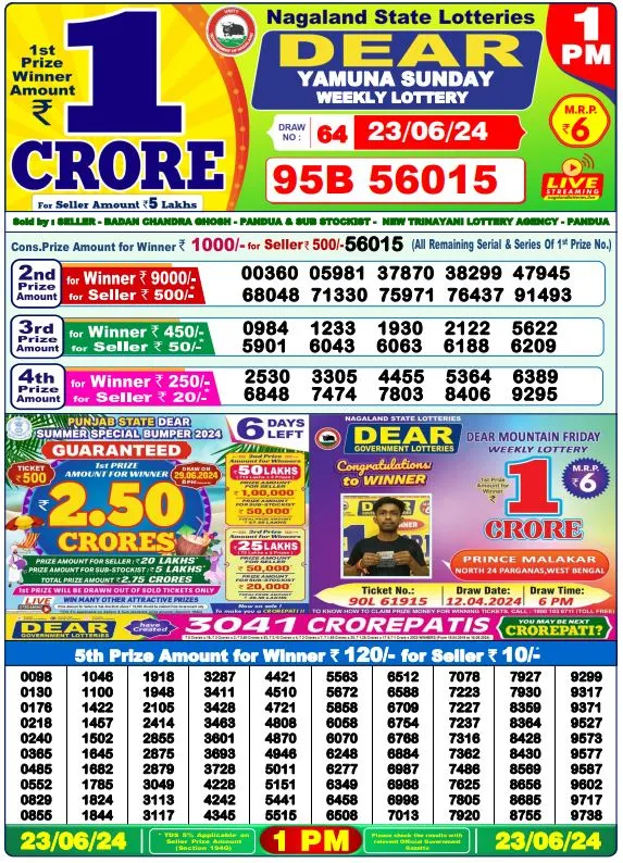 Lottery Sambad Result Today 23.6.2024 1 PM