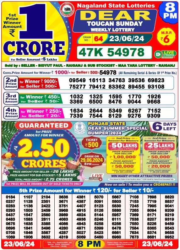Lottery sambad 23062024 8 PM