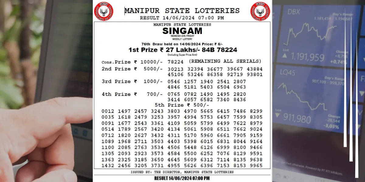 Manipur Lottery Result 1462024 7PM