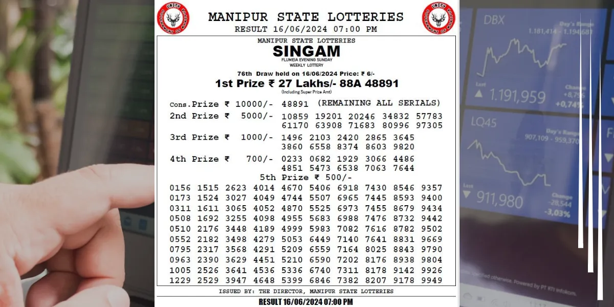 Manipur Lottery Result 1662024 7PM