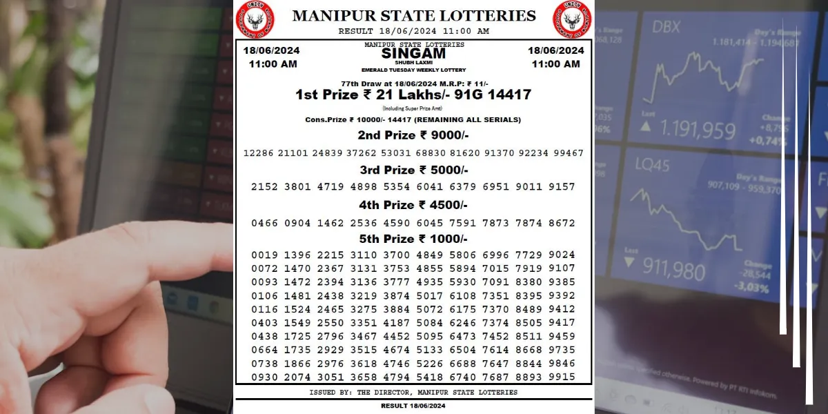 Manipur Lottery Result 1862024 11AM