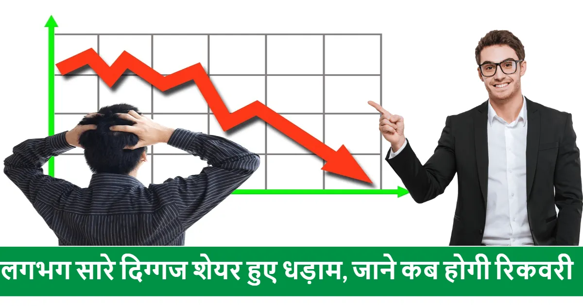 When Will the Market Rebound