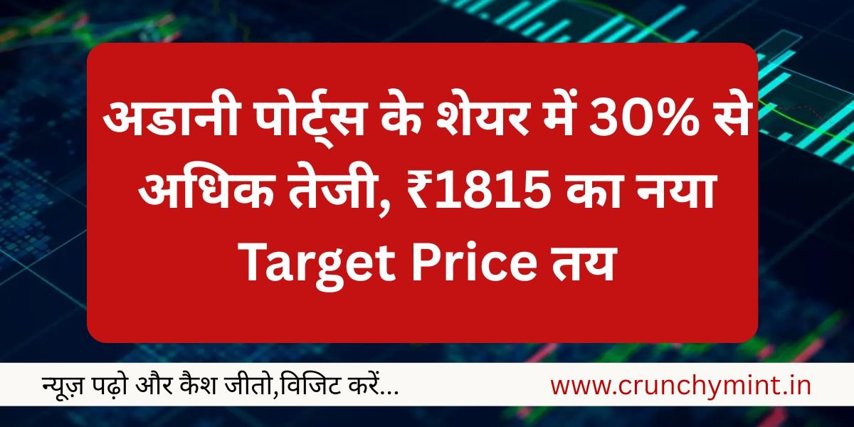Adani Ports Share Price Rally