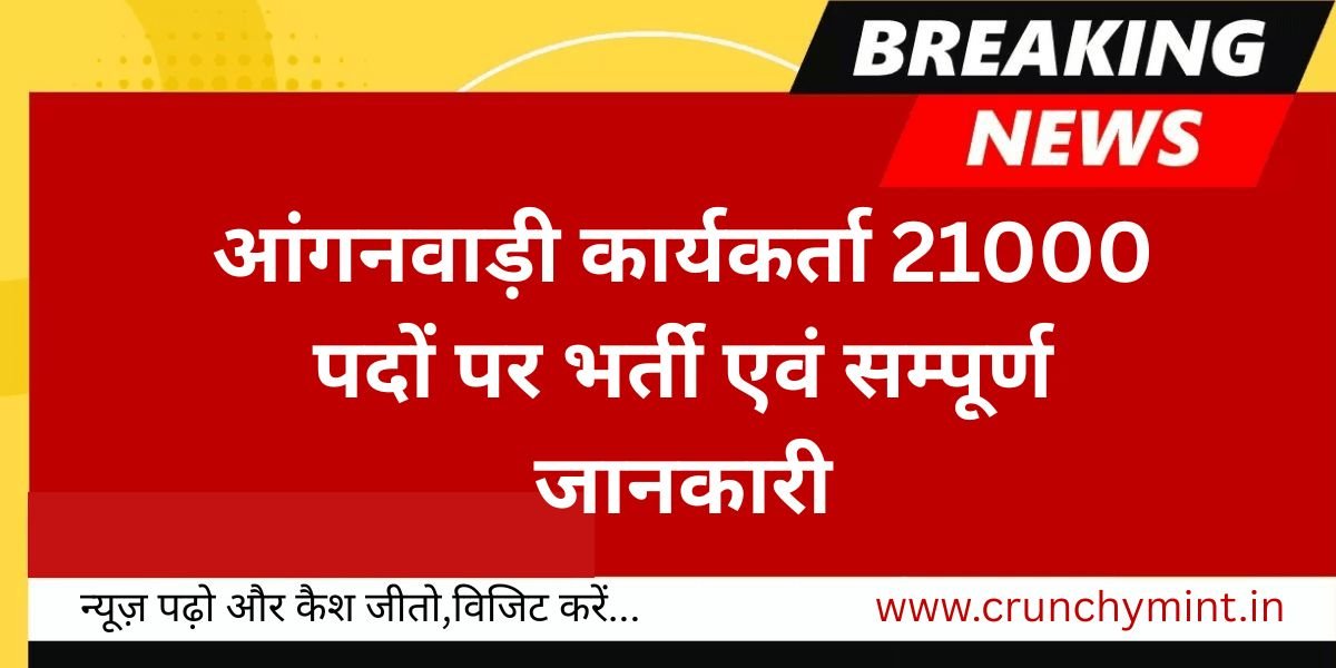 Anganwadi Worker Recruitment 2025