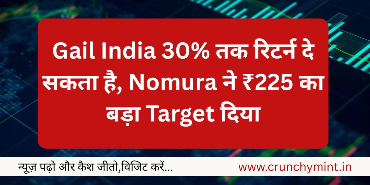 Gail India Share Price Outlook