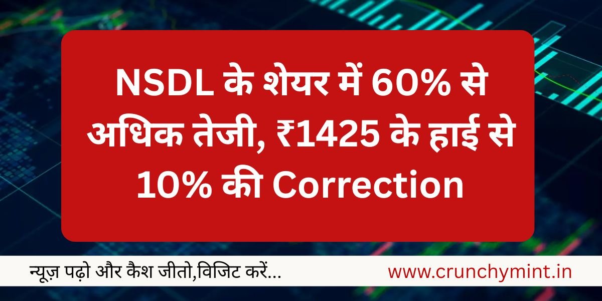 NSDL Share Price Analysis