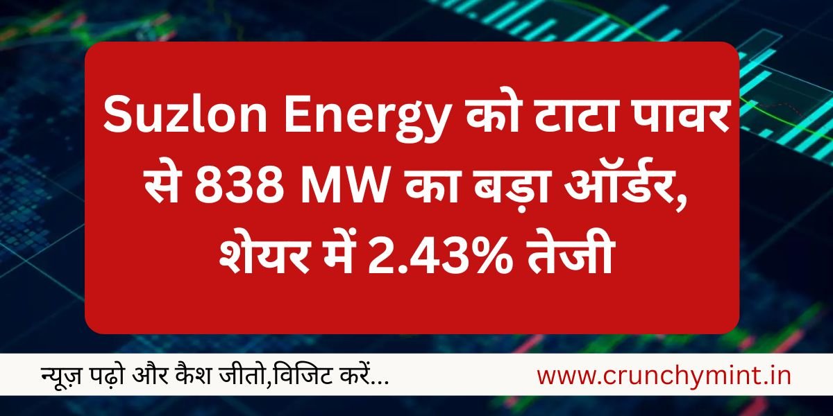 Suzlon Energy Share Price Surges