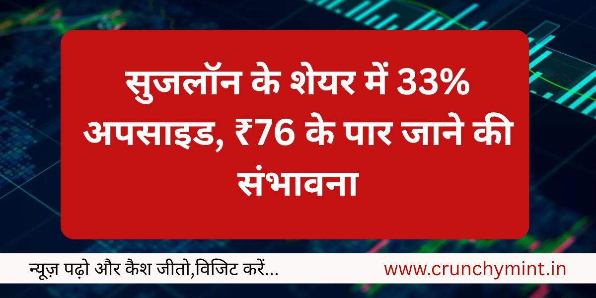 Suzlon Share Price Target