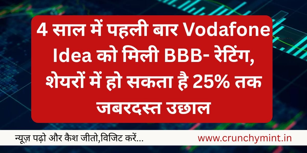 Vodafone Idea Share Price Rally